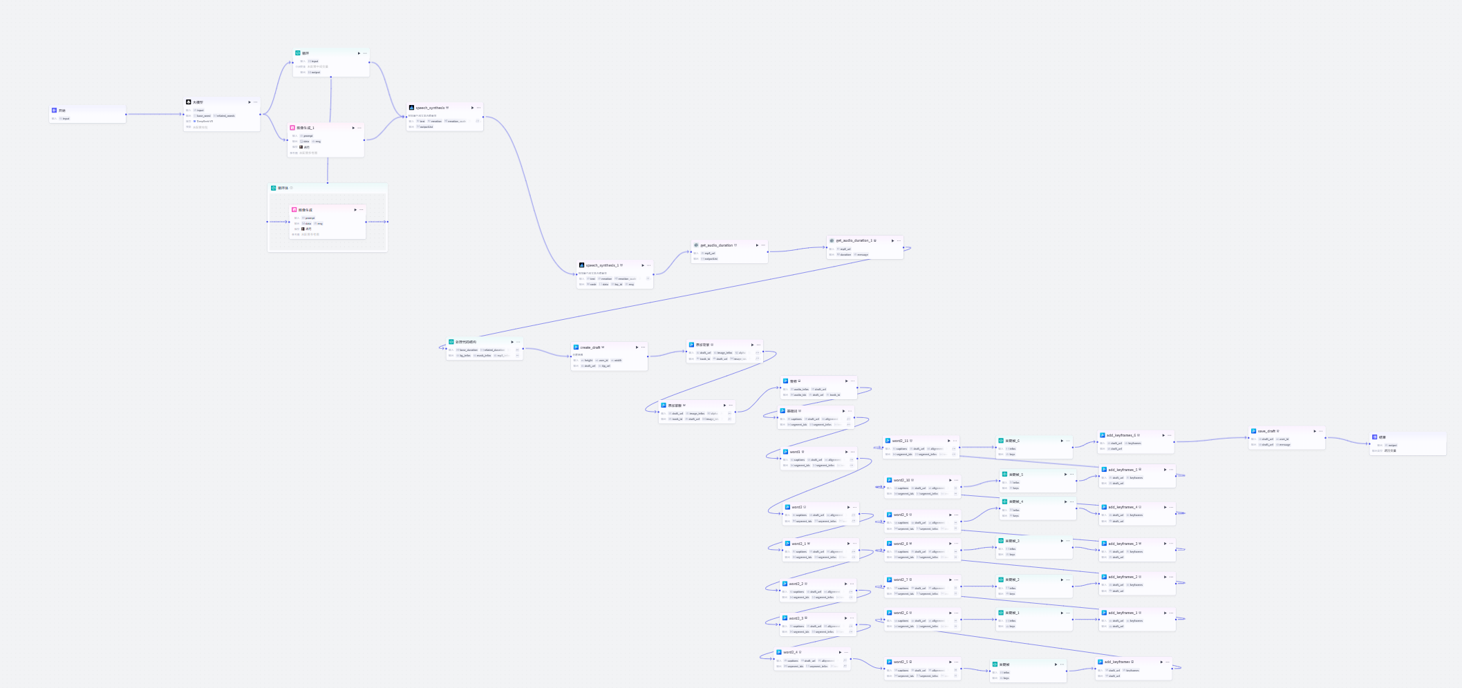 图片[1]-英语背单词视频-爱智特agent,一站式企业智能体推荐平台,扣子企业智能体,扣子工作流免费复制下载