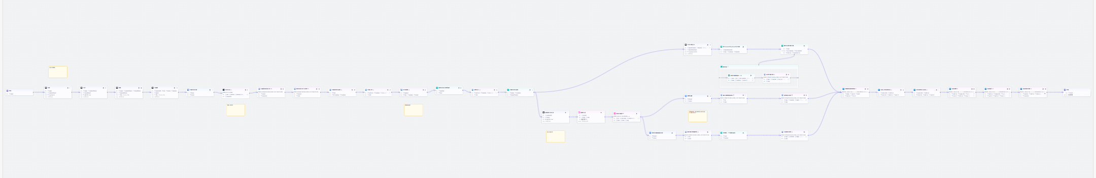 图片[1]-每日英语-爱智特agent,一站式企业智能体推荐平台,扣子企业智能体,扣子工作流免费复制下载