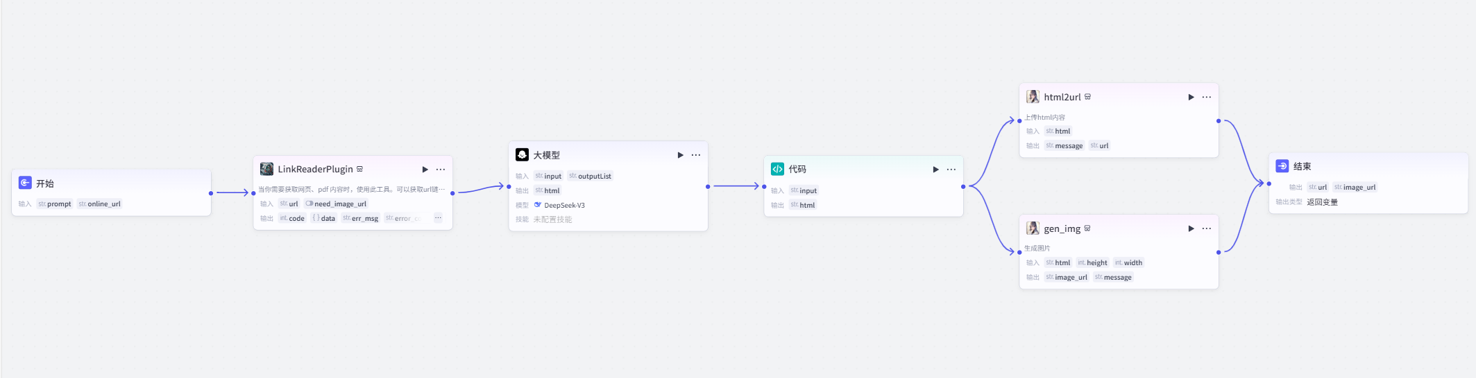 图片[2]-简历修改-爱智特agent,一站式企业智能体推荐平台,扣子企业智能体,扣子工作流免费复制下载