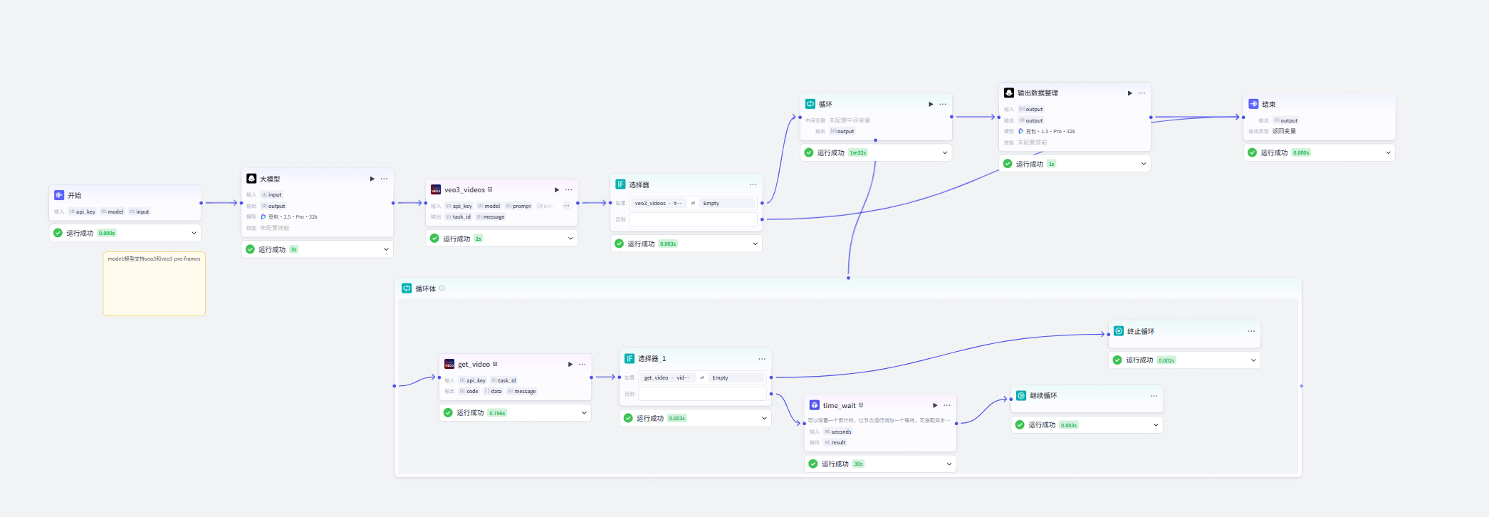 图片[1]-沉浸式吃播-爱智特agent,一站式企业智能体推荐平台,扣子企业智能体,扣子工作流免费复制下载