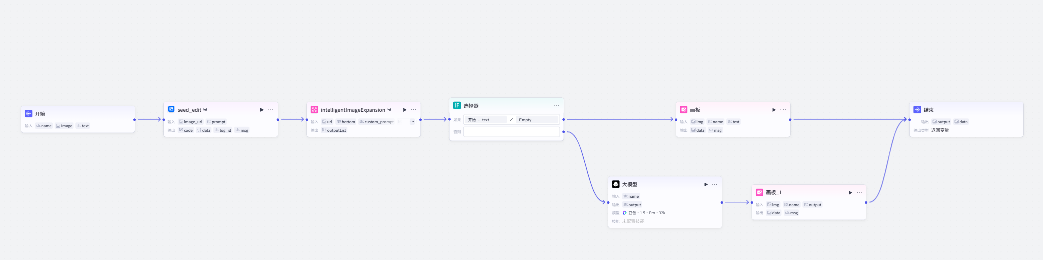 图片[3]-明星手绘风格图片-爱智特agent,一站式企业智能体推荐平台,扣子企业智能体,扣子工作流免费复制下载