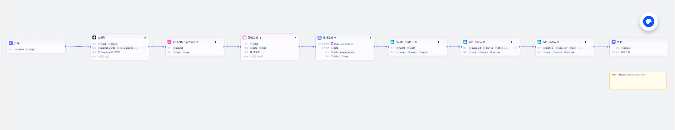 图片[1]-动物奥运会-爱智特agent,一站式企业智能体推荐平台,扣子企业智能体,扣子工作流免费复制下载
