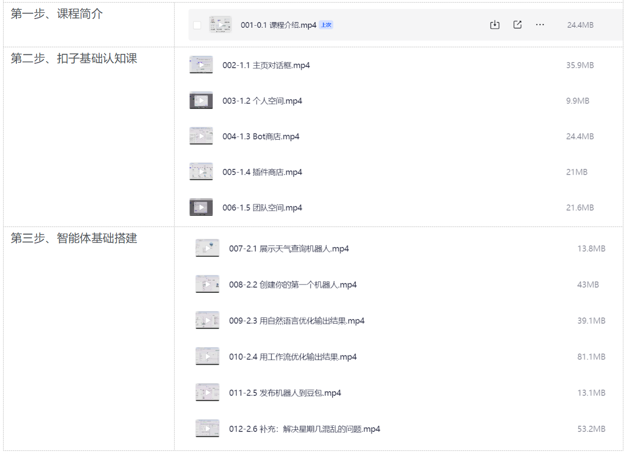 图片[5]-0基础学智能体（课程免费送）-爱智特agent,一站式企业智能体推荐平台,扣子企业智能体,扣子工作流免费复制下载
