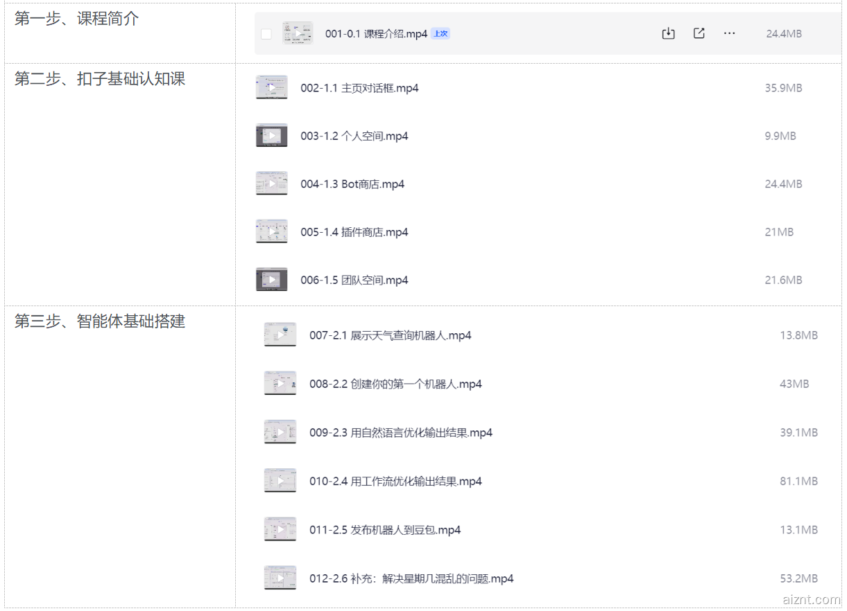 图片[5]-0基础学智能体（课程免费送）-爱智特agent,一站式企业智能体推荐平台,扣子企业智能体,扣子工作流免费复制下载