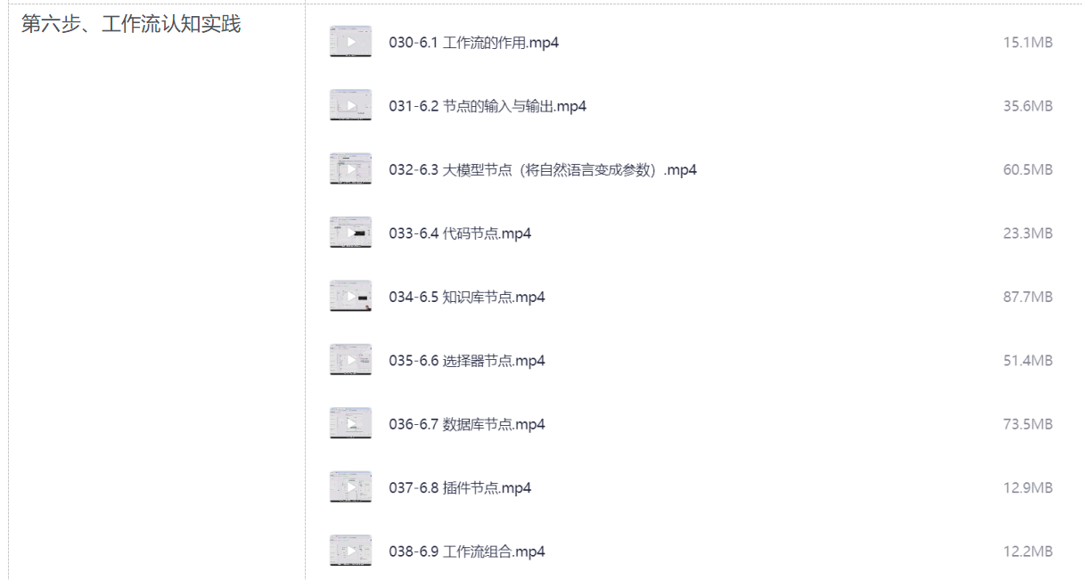 图片[7]-0基础学智能体（课程免费送）-爱智特agent,一站式企业智能体推荐平台,扣子企业智能体,扣子工作流免费复制下载