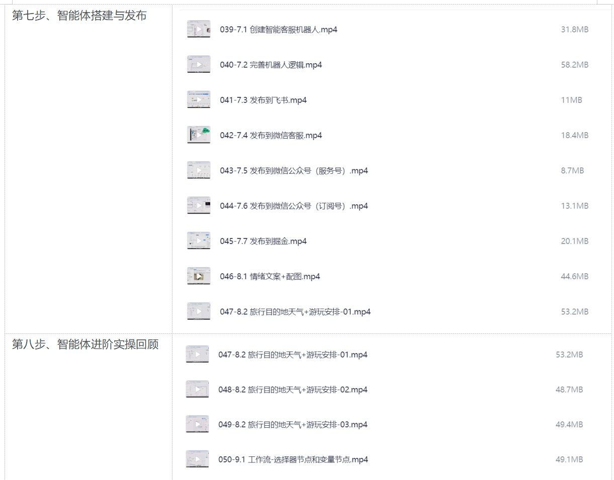 图片[8]-0基础学智能体（课程免费送）-爱智特agent,一站式企业智能体推荐平台,扣子企业智能体,扣子工作流免费复制下载