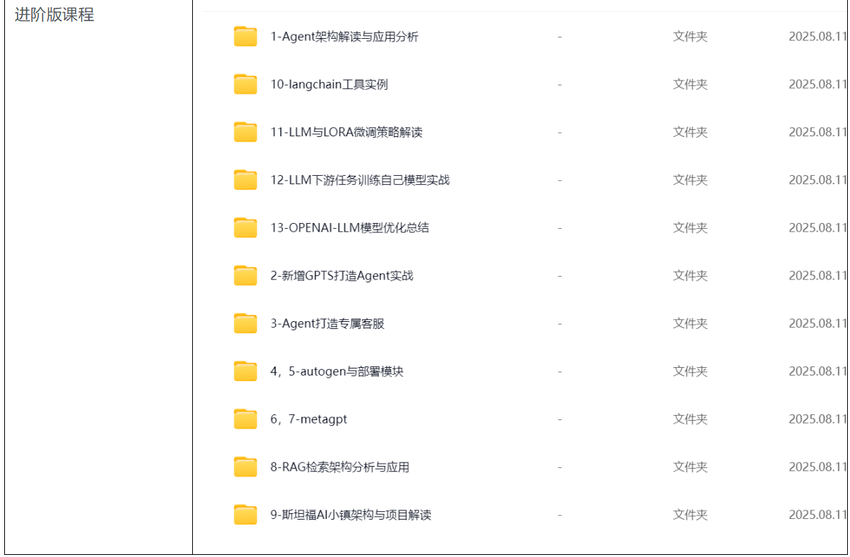 图片[10]-0基础学智能体（课程免费送）-爱智特agent,一站式企业智能体推荐平台,扣子企业智能体,扣子工作流免费复制下载