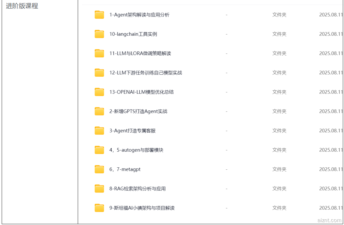 图片[10]-0基础学智能体（课程免费送）-爱智特agent,一站式企业智能体推荐平台,扣子企业智能体,扣子工作流免费复制下载