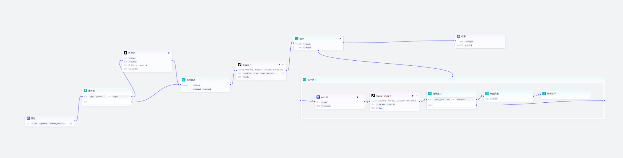 图片[2]-音乐生成器-爱智特agent,一站式企业智能体推荐平台,扣子企业智能体,扣子工作流免费复制下载