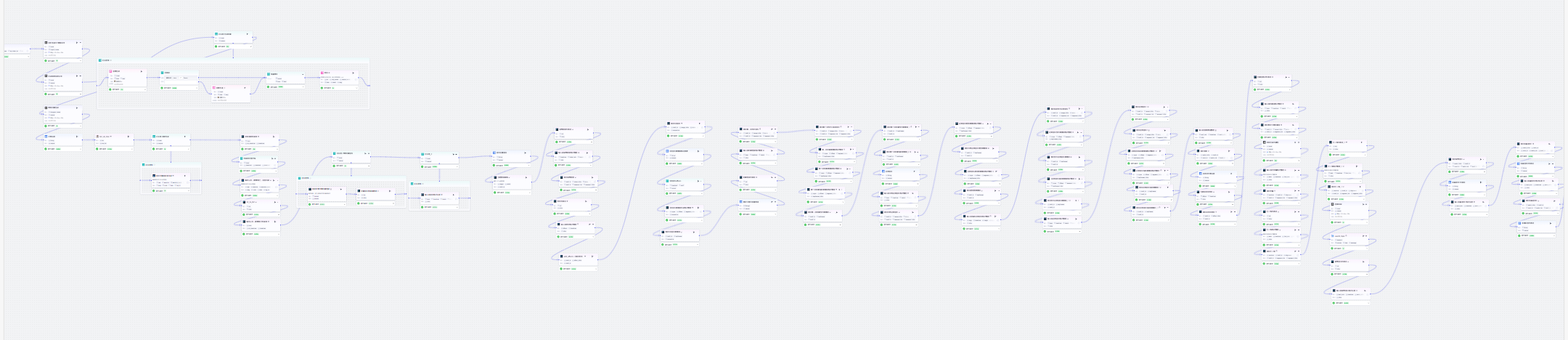 图片[1]-童年零食视频-爱智特agent,一站式企业智能体推荐平台,扣子企业智能体,扣子工作流免费复制下载