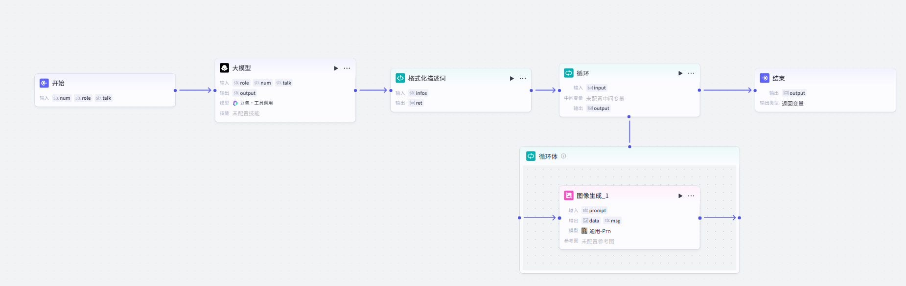 图片[3]-一键生成表情包-爱智特agent,一站式企业智能体推荐平台,扣子企业智能体,扣子工作流免费复制下载
