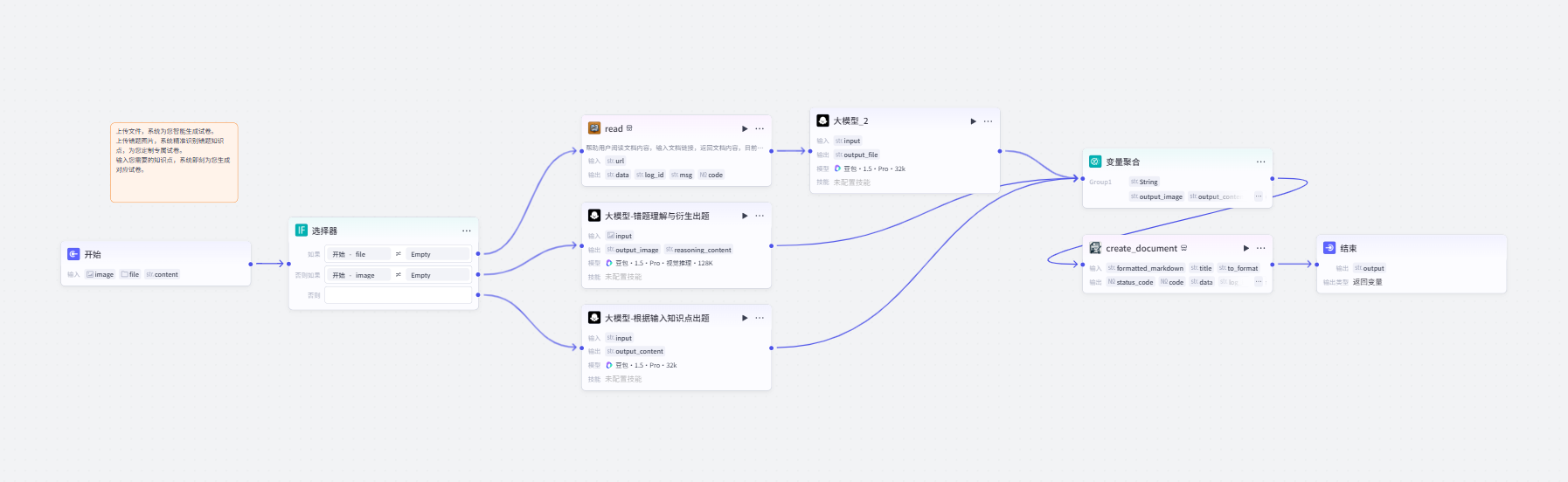 图片[1]-智能试卷-爱智特agent,一站式企业智能体推荐平台,扣子企业智能体,扣子工作流免费复制下载