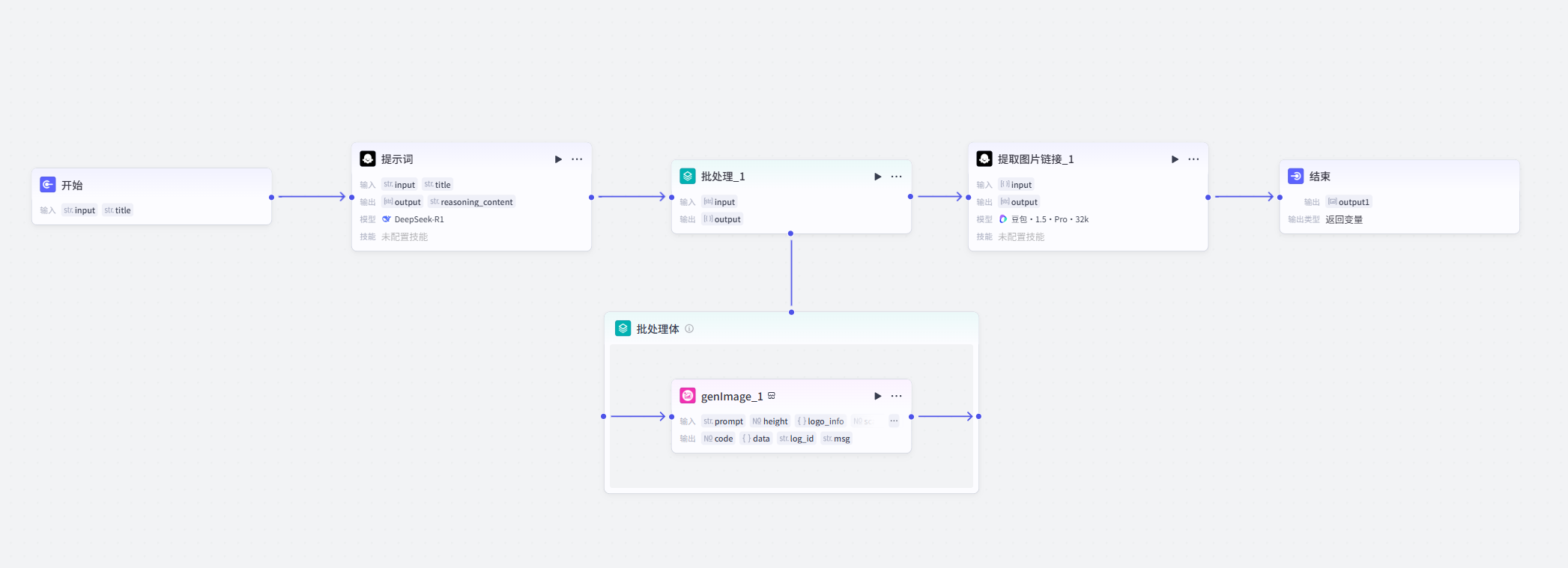 图片[5]-小红书配图（含封面封底）-爱智特agent,一站式企业智能体推荐平台,扣子企业智能体,扣子工作流免费复制下载