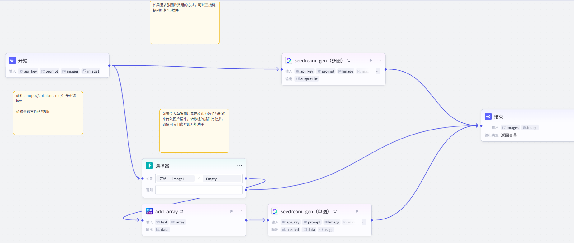 图片[4]-即梦4.0官方API接口，扣子插件特供版限时5折-爱智特agent,一站式企业智能体推荐平台,扣子企业智能体,扣子工作流免费复制下载