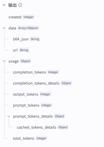 图片[3]-即梦4.0官方API接口，扣子插件特供版限时5折-爱智特agent,一站式企业智能体推荐平台,扣子企业智能体,扣子工作流免费复制下载